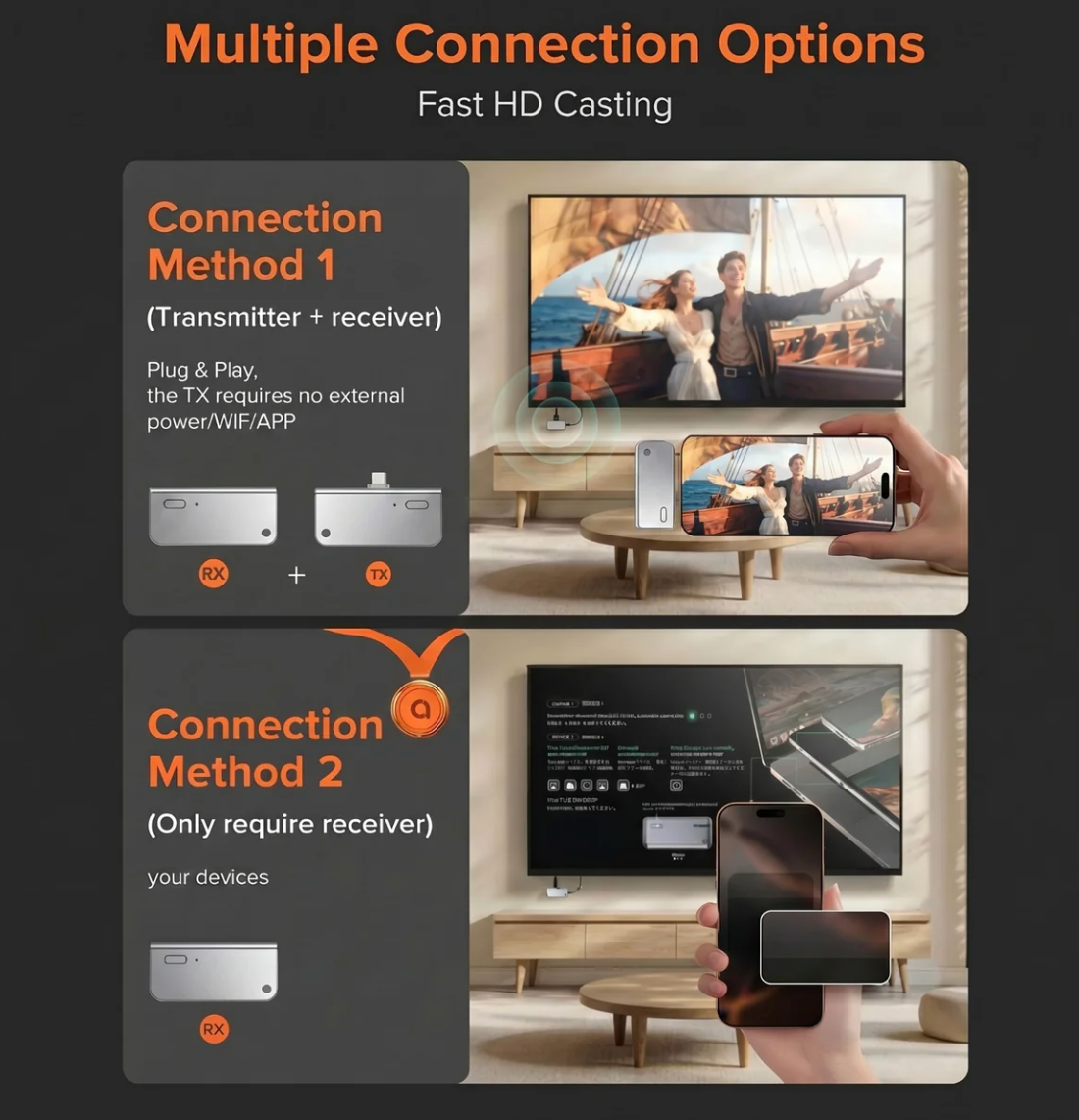 Gadverra™ Smart Wireless Transmitter
