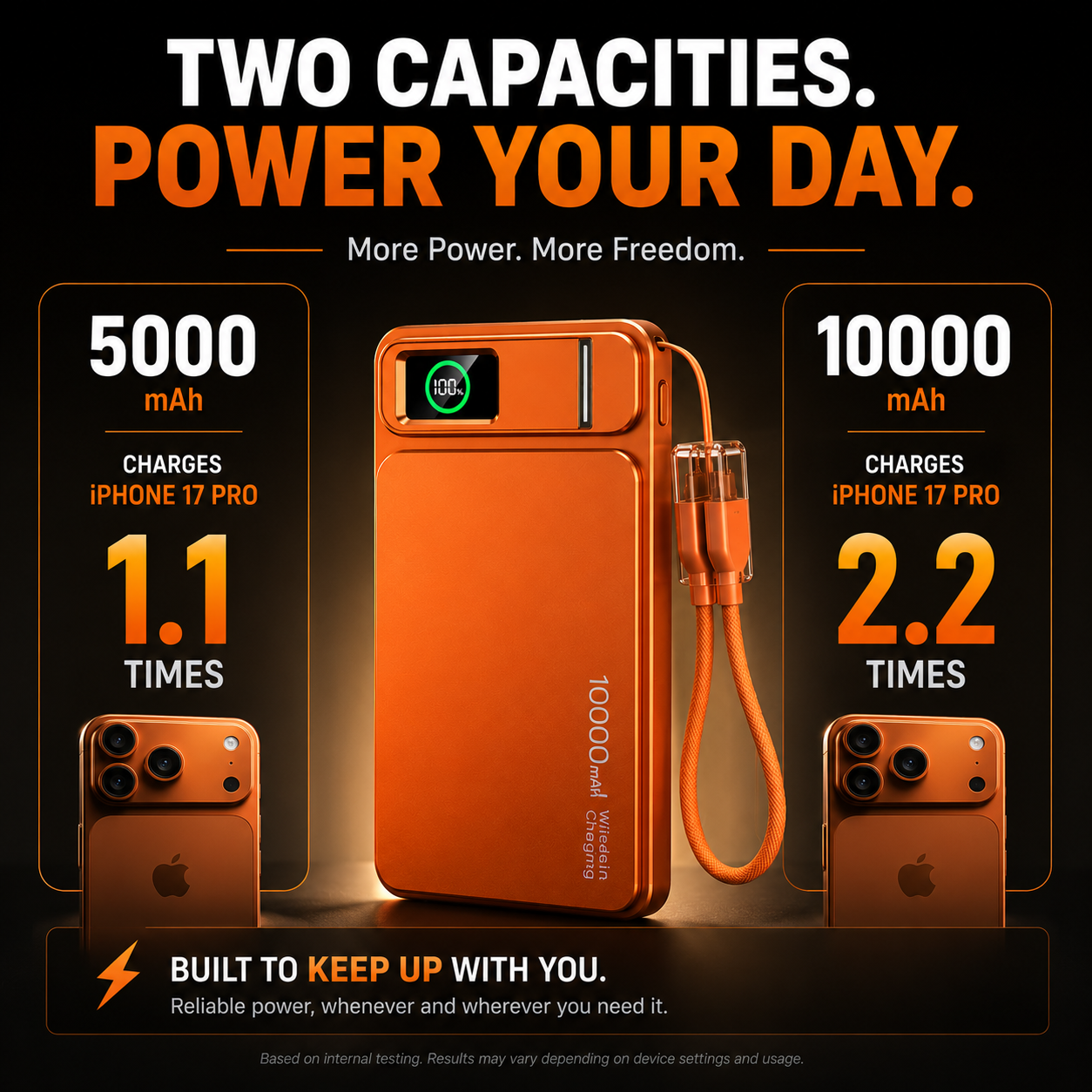 Gadverra™ NanoCharge Pro - Magnetic Power Bank